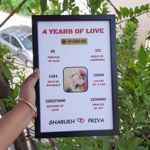 Milestone frame