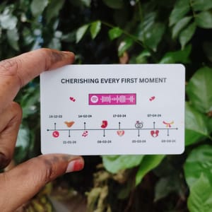 Time line card
